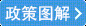 圖解標簽.png
