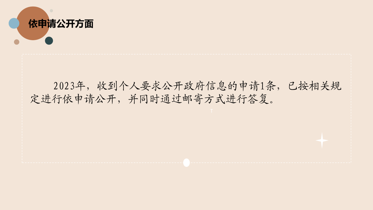 （圖解）2023年度嵊州市審計局政府信息公開工作年度報告_05.png